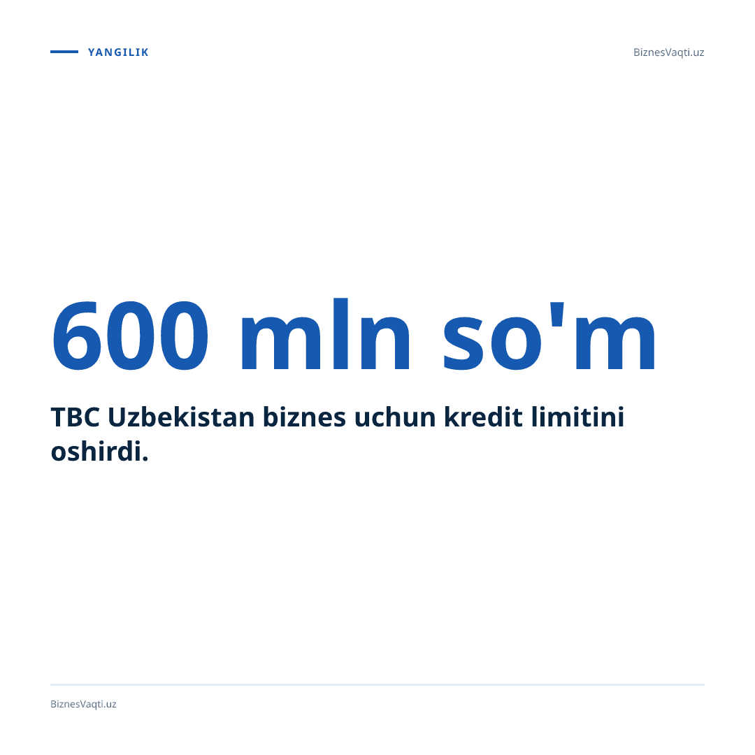 600 mln so'm — TBC Uzbekistan biznes uchun kredit limitini oshirdi.