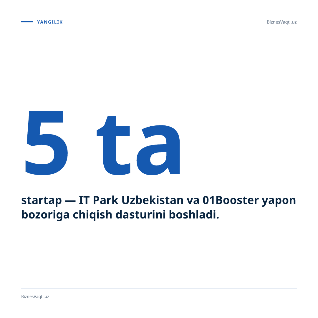 5 ta startap — IT Park Uzbekistan va 01Booster yapon bozoriga chiqish dasturini boshladi.