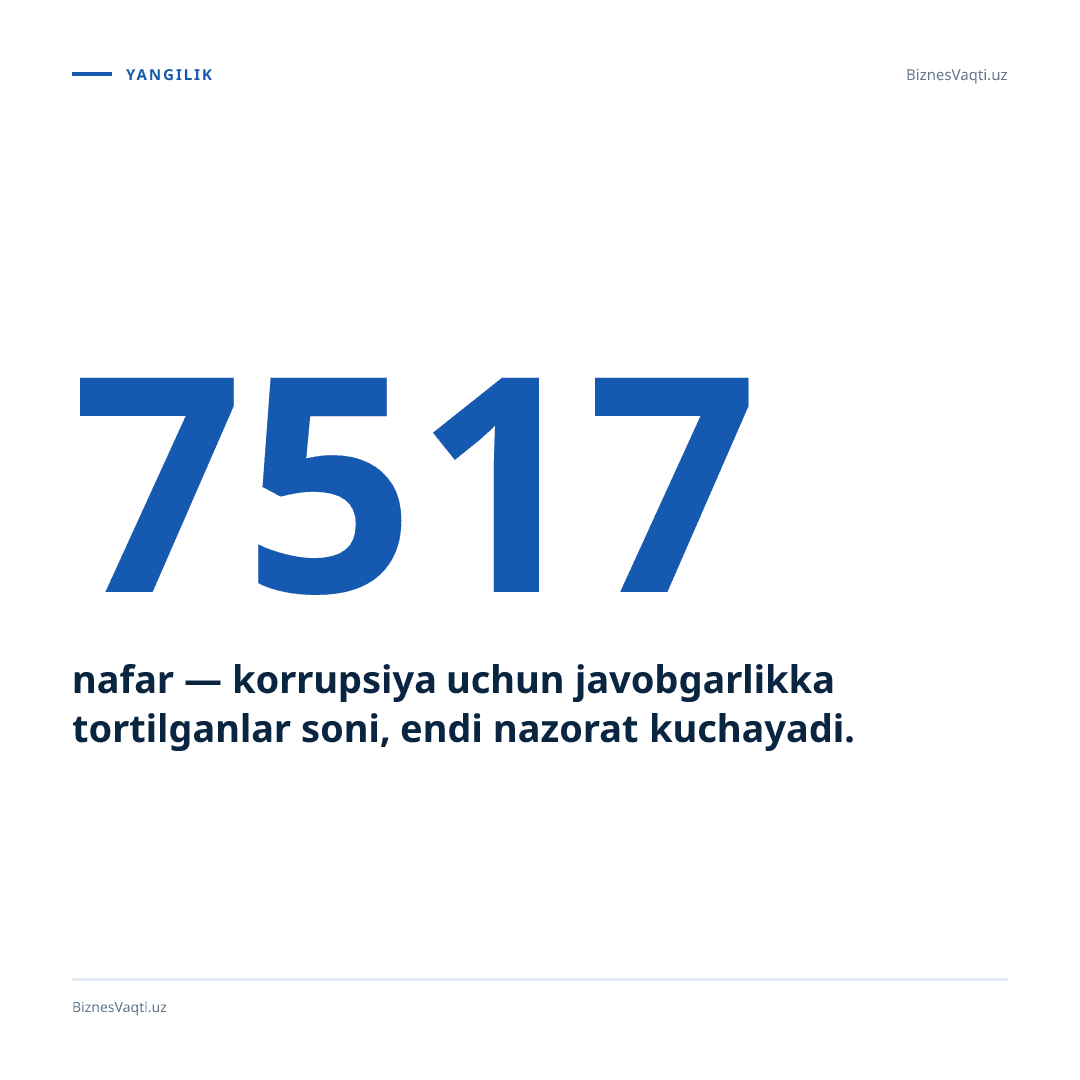 7517 nafar — korrupsiya uchun javobgarlikka tortilganlar soni, endi nazorat kuchayadi.