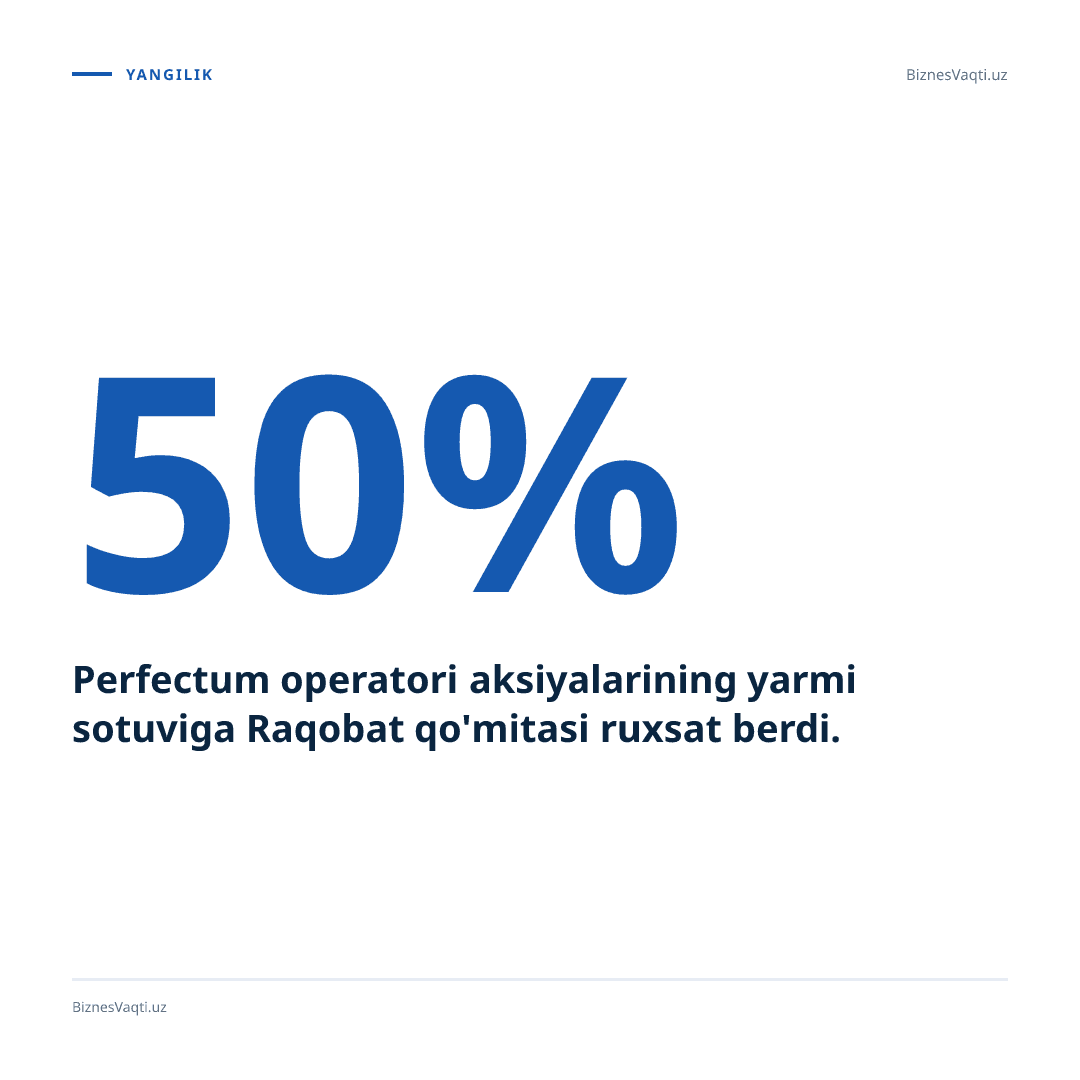 50% — Perfectum operatori aksiyalarining yarmi sotuviga Raqobat qo'mitasi ruxsat berdi.