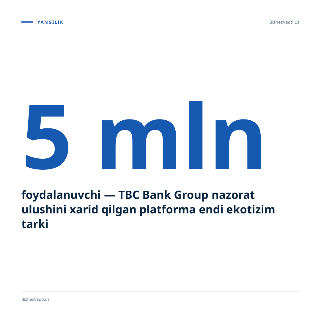 5 mln foydalanuvchi — TBC Bank Group nazorat ulushini xarid qilgan platforma endi ekotizim tarkibida.