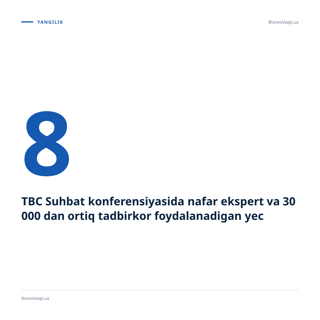 TBC Suhbat konferensiyasida 8 nafar ekspert va 30 000 dan ortiq tadbirkor foydalanadigan yechimlar muhokama qilindi.