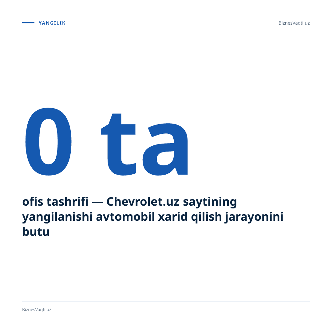 0 ta ofis tashrifi — Chevrolet.uz saytining yangilanishi avtomobil xarid qilish jarayonini butunlay raqamlashtirdi.