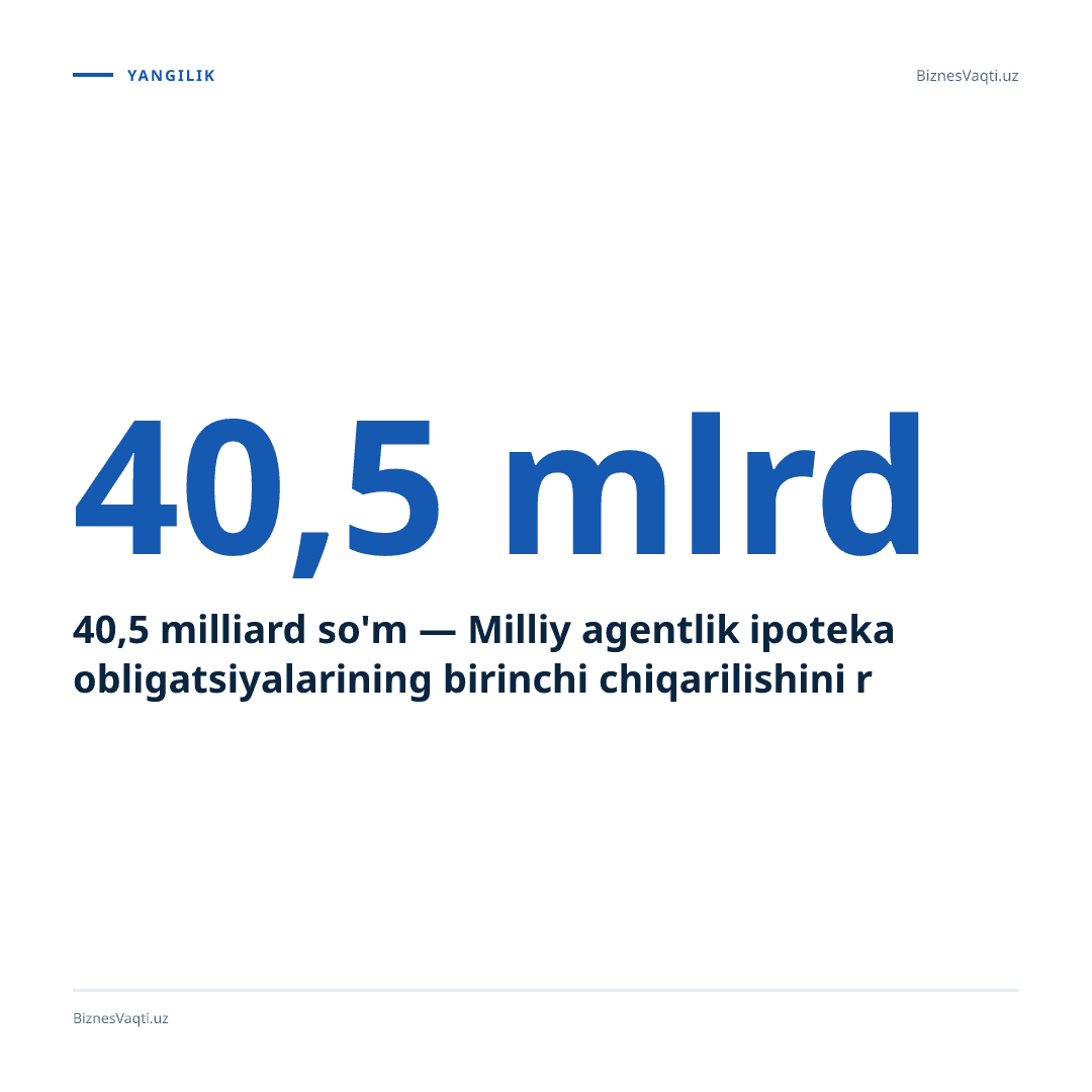 40,5 milliard so'm — Milliy agentlik ipoteka obligatsiyalarining birinchi chiqarilishini ro'yxatdan o'tkazdi.