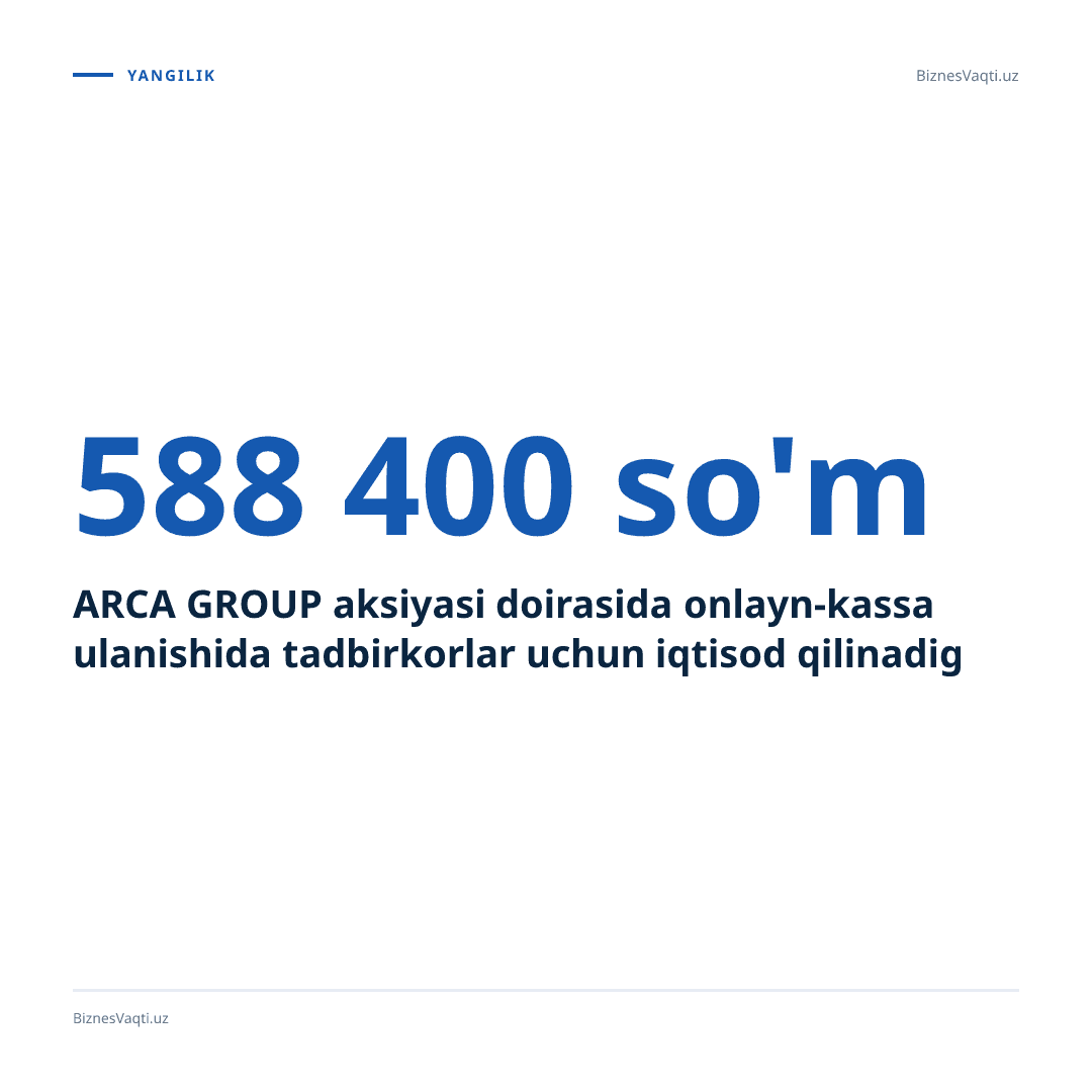 588 400 so'm — ARCA GROUP aksiyasi doirasida onlayn-kassa ulanishida tadbirkorlar uchun iqtisod qilinadigan mablag' miqdori.