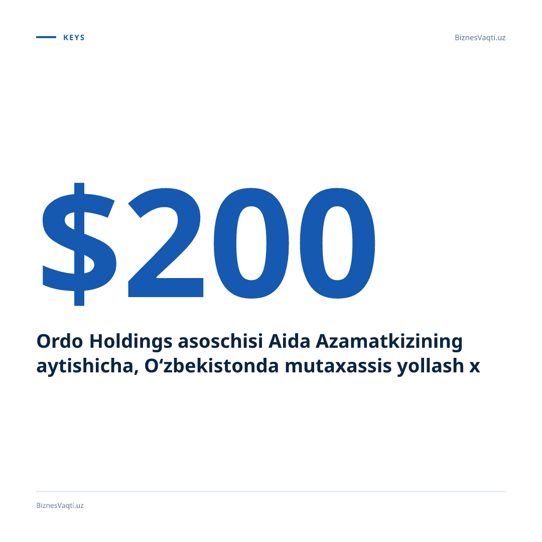 $200 — Ordo Holdings asoschisi Aida Azamatkizining aytishicha, O‘zbekistonda mutaxassis yollash xarajatlari qozog‘istonliklar uchun ancha past.